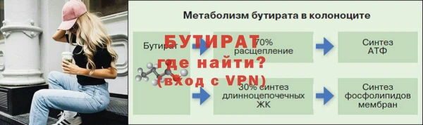 скорость Бугульма